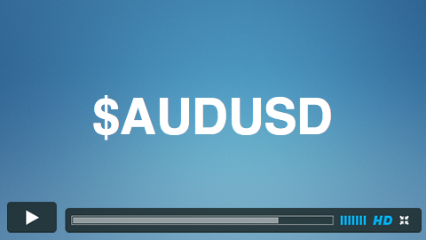 $AUDUSD Elliott wave zig-zag with FLAT wave B