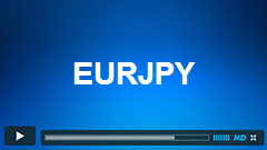EURJPY Elliott Wave Video