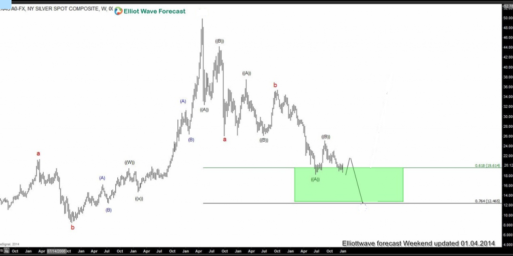 2014 : The Year in Review silver1