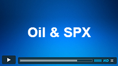 Oil and SPX simple correlation using Elliott wave cycles.