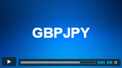 GBPJPY Elliott Wave Analysis 3.24.2015