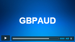 GBPAUD Elliott Wave Video 3.3.2015