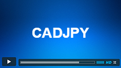 CADJPY Short-term Elliott Wave Analysis 4.15.2015