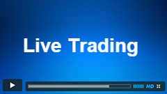 Live Trading Room Recap 4.24.2015