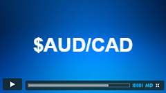 $AUD/CAD Long Term Elliott Wave Analysis 5.27.2015