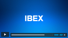 IBEX Short Term Elliott Wave Analysis 4.30.2015