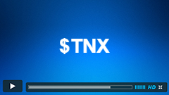 $TNX Short Term Video Elliott Wave Analysis 6.2.2015
