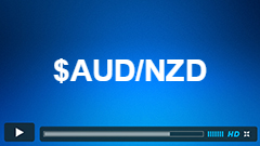 Elliottwave Analysis on $AUD/NZD 8.3.2015