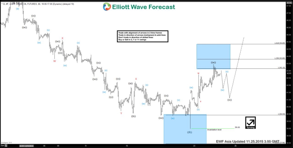 2CL 1H20151124215432