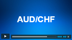 $AUD/CHF Medium Term Elliottwave Analysis 11.17.2015