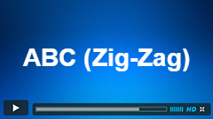 ABC (Zig-Zag) Elliott Wave Structure