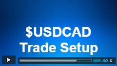 USDCAD Trade Setup Jan 10, 2016
