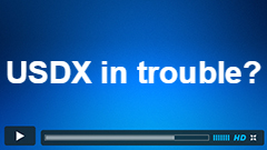 Is USDX in trouble? A look through USDNOK and ElliottWave