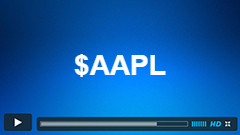 Apple: Using Elliott Wave to Forecast the Path