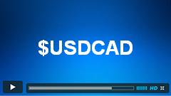 Elliott Waves calling the rally in $USDCAD