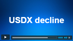 Elliott Waves calling the crash in USDX
