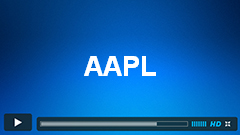 $AAPL – Forecasting next move using Elliott Wave