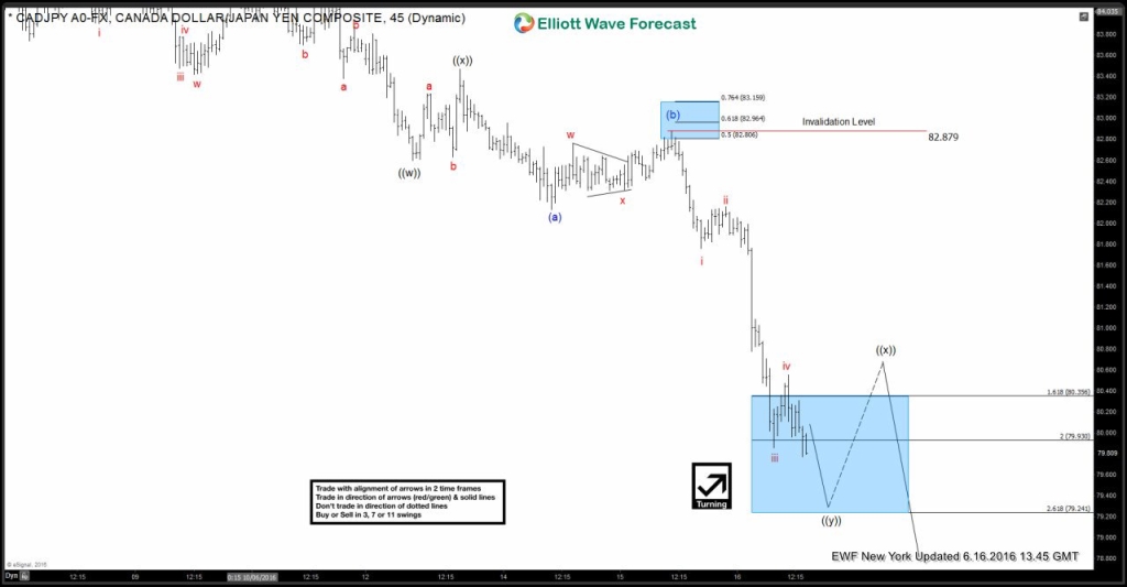 1CADJPY 6020160616144516