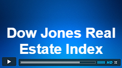 Dow Jones Real Estate $DJUSRE Elliottwave Analysis 6.11.2016