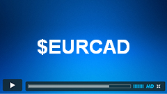Elliott Waves forecasting the decline in $EURCAD