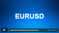 EURUSD: Is History repeating itself?