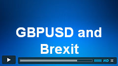GBPUSD drops to lowest level since 1985 from a no-enemy area