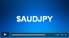 $AUDJPY calling the decline & selling the rallies