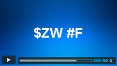 Selling the rallies in Wheat Features $ZW_F