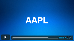 AAPL (Apple) Elliott Waves showing the path & buying the dips