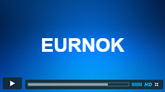 EURNOK Elliott Wave Analysis 9.25.2016