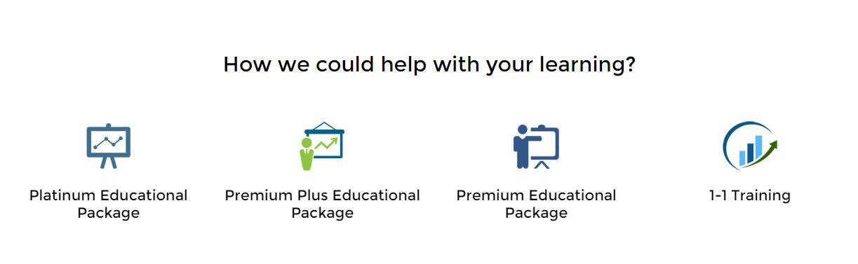 AAPL (Apple) Elliott Waves showing the path & buying the dips Education