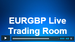 USDCAD Trade Setup from Oct 19 Live Trading Room