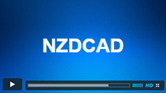 NZDCAD Elliottwave Analysis 1/6/2017