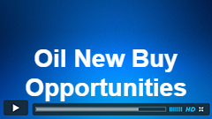 $CL (Oil) New buying opportunities soon.