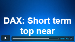 DAX Elliott Wave View: Short term top near