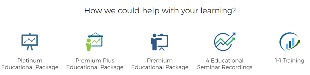 Elliott Wave Forecast Educational Resources Overview