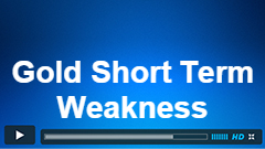 Gold short term weakness likely