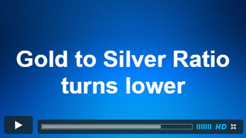 Gold to Silver Ratio: Turning Lower