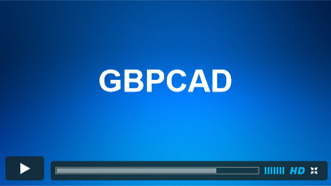 GBPCAD selling the rallies