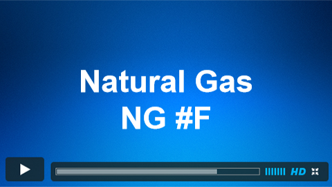 Natural Gas (NG #F) buying the dips