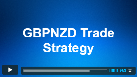 GBPNZD Trade from 11/27 Live Trading Room