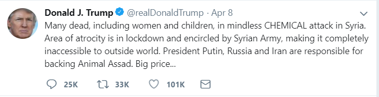 Geopolitical Tension Could Be Catalyst for Gold’s Rally