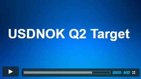 USDNOK Elliott Wave Analysis: Q2 2018 Target Area