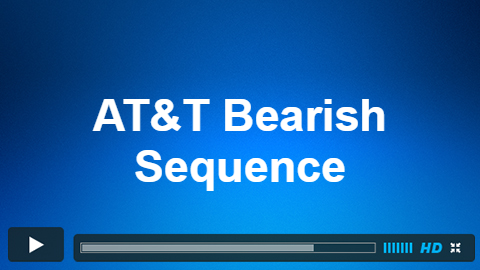 AT&T Looking to Extend Lower