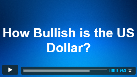 How Bullish is US Dollar?