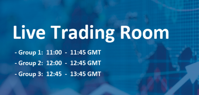 NZDJPY Trade 12 April 2018 Live Trading Room