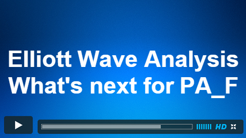 Palladium Reaches 100% Fibonacci Extension Since 1996 Low