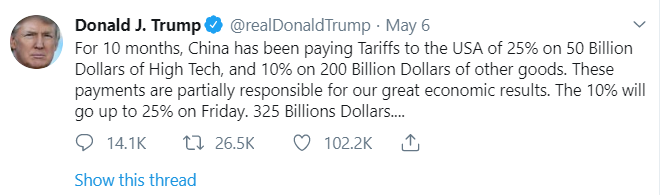 Trade Negotiation in Jeopardy After China Reneged its Commitment