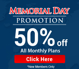 2020: The next U.S. Election Can Create A Big Market Pullback