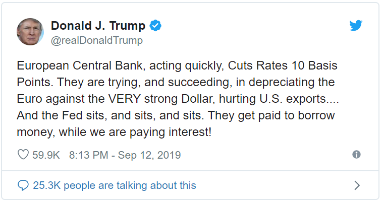 Euro Fails to Weaken Despite ECB’s Monetary Stimulus